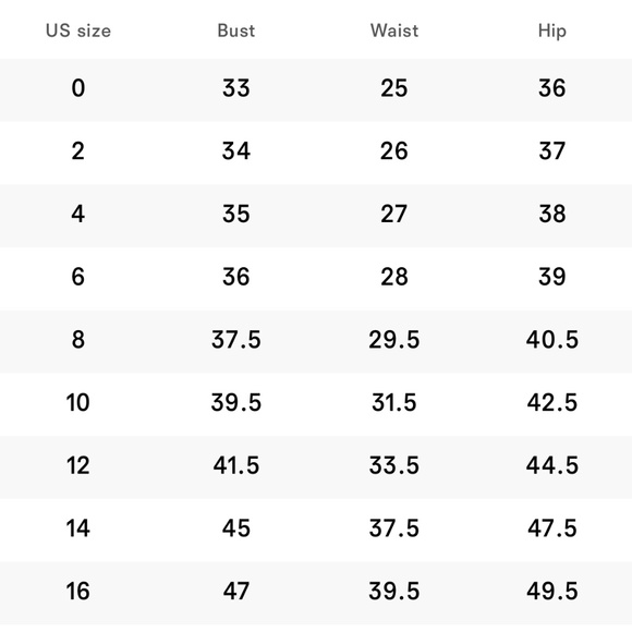 Reformation green Lacey dress - Picture 8 of 8